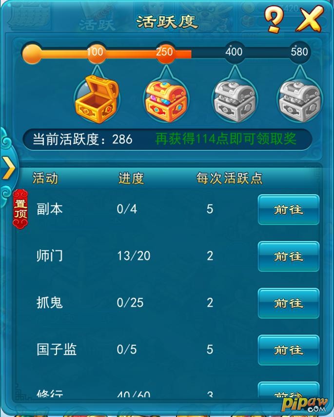 活跃度